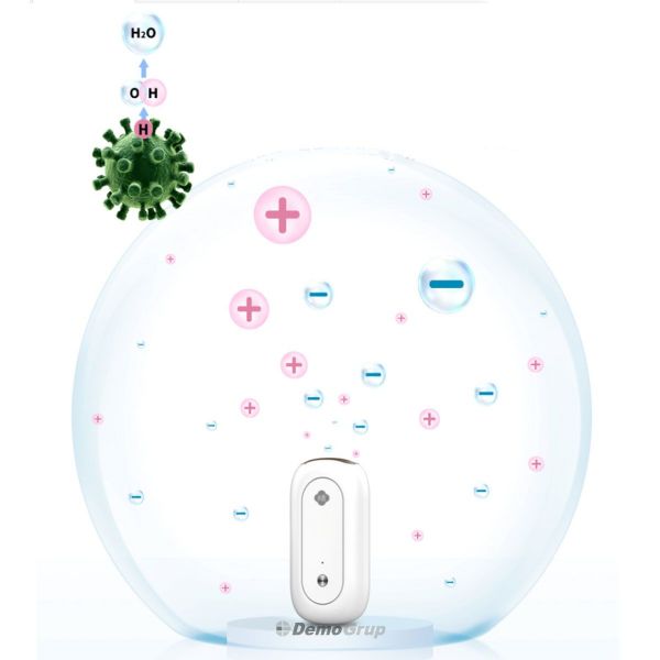 pL-Air USB Giyilebilir Mini Kişisel Hava Temizleyici Kolye | Demogrup